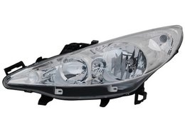 Verlichting voorzijde