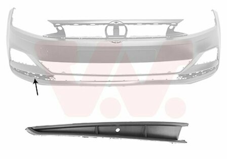 Luchtgrille voorbumper rechts Volkswagen Polo 2G